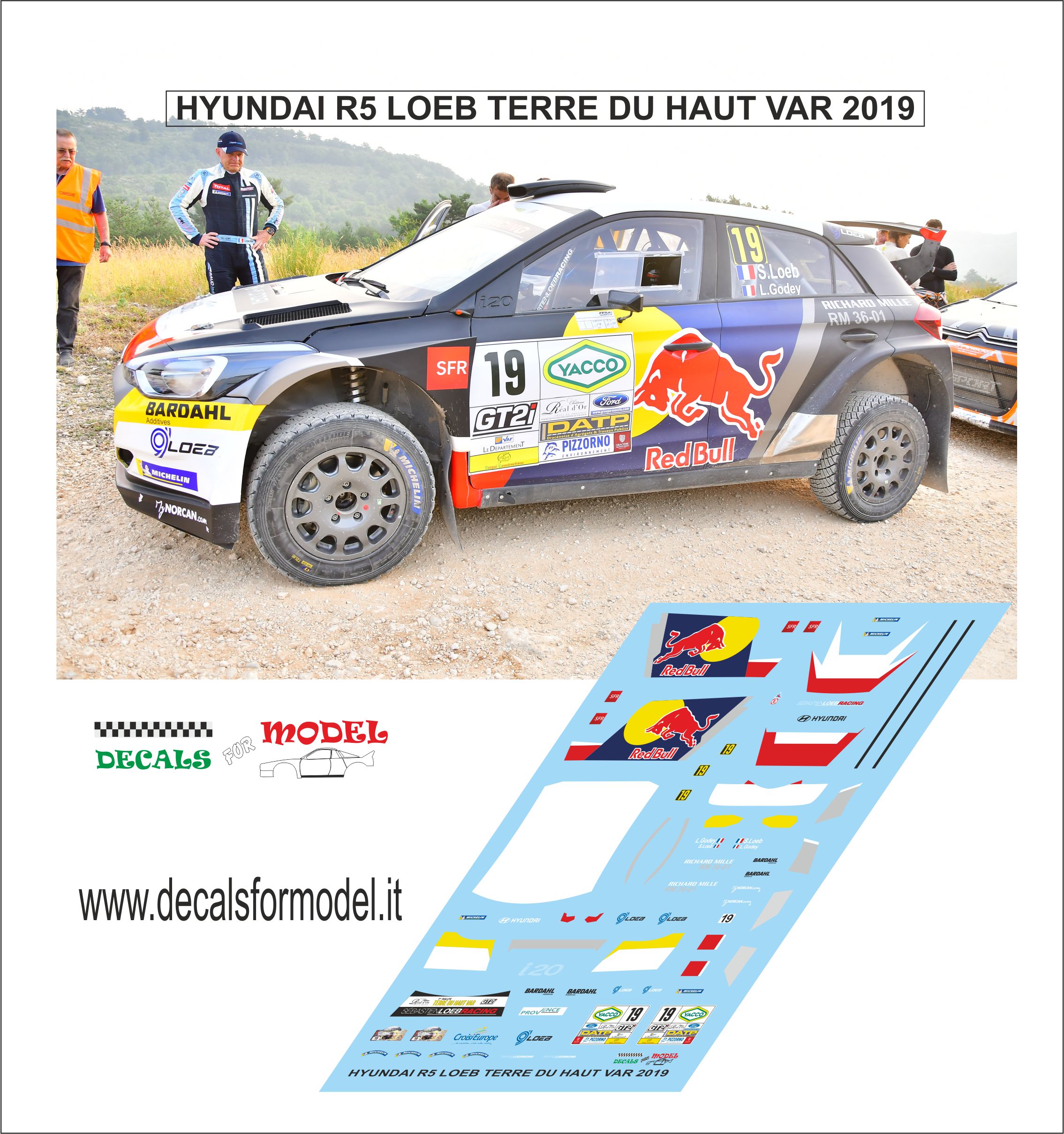 DECAL HYUNDAI I20 R5 - LOEB - TERRE DU HAUTE VAR 2019